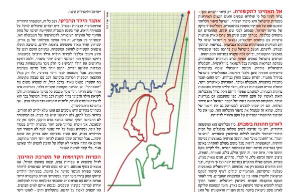 סוד ההצלחה