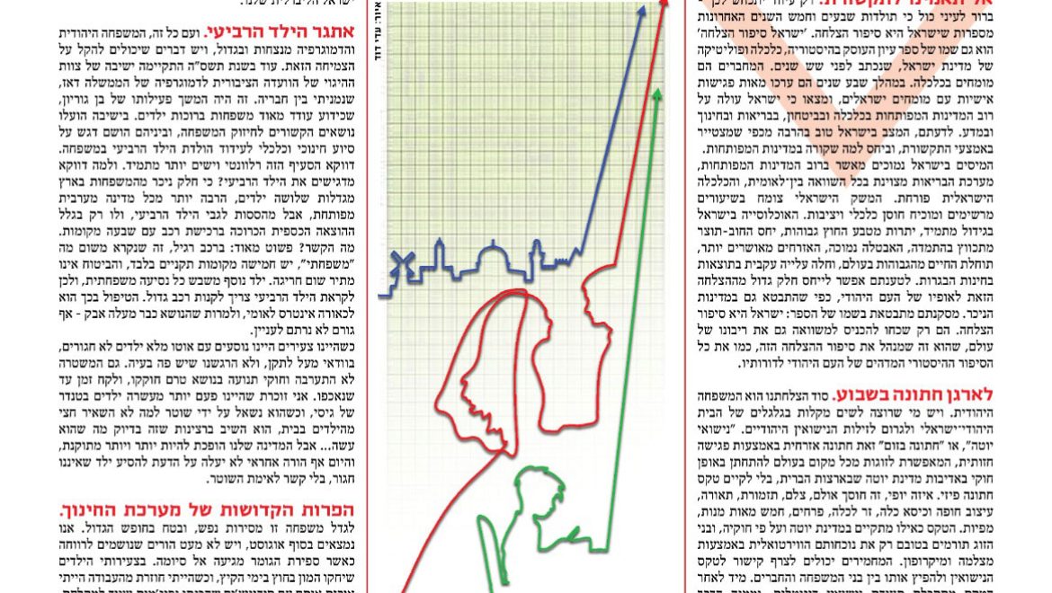 סוד ההצלחה